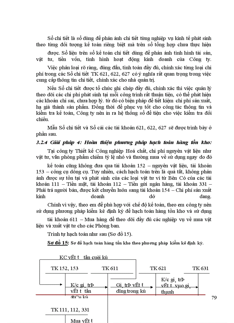 image for page Hoàn thiện hạch toán chi phí sản xuất và tính giá thành sản phẩm tại Công ty Thiết kế Công nghiệp Hóa chất