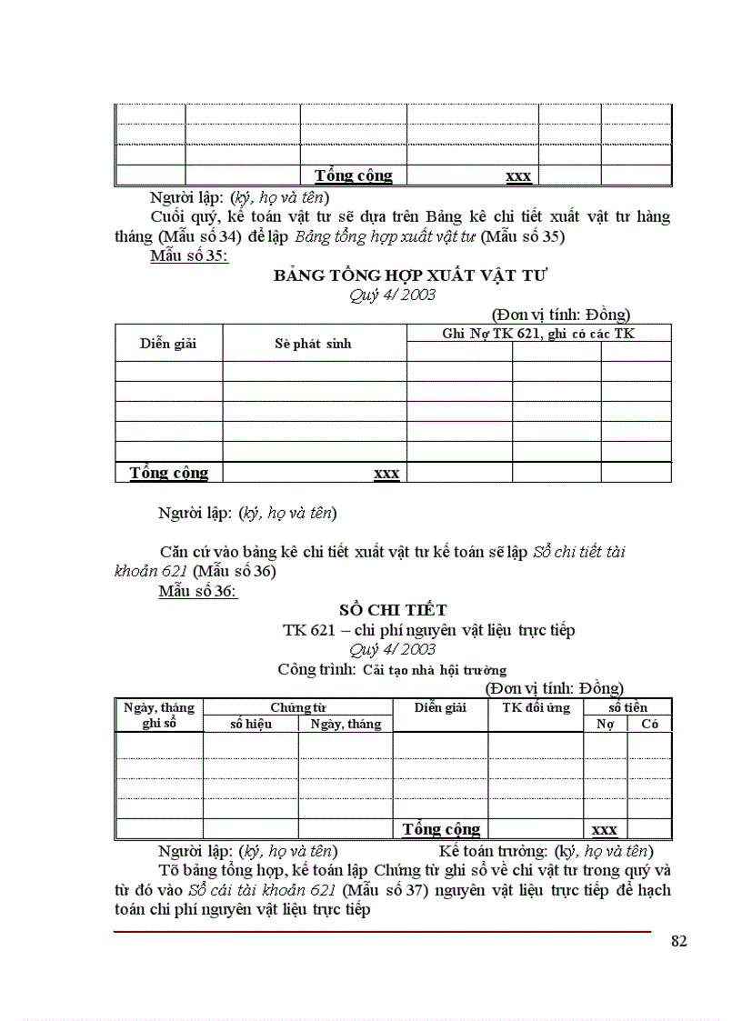 image for page Hoàn thiện hạch toán chi phí sản xuất và tính giá thành sản phẩm tại Công ty Thiết kế Công nghiệp Hóa chất
