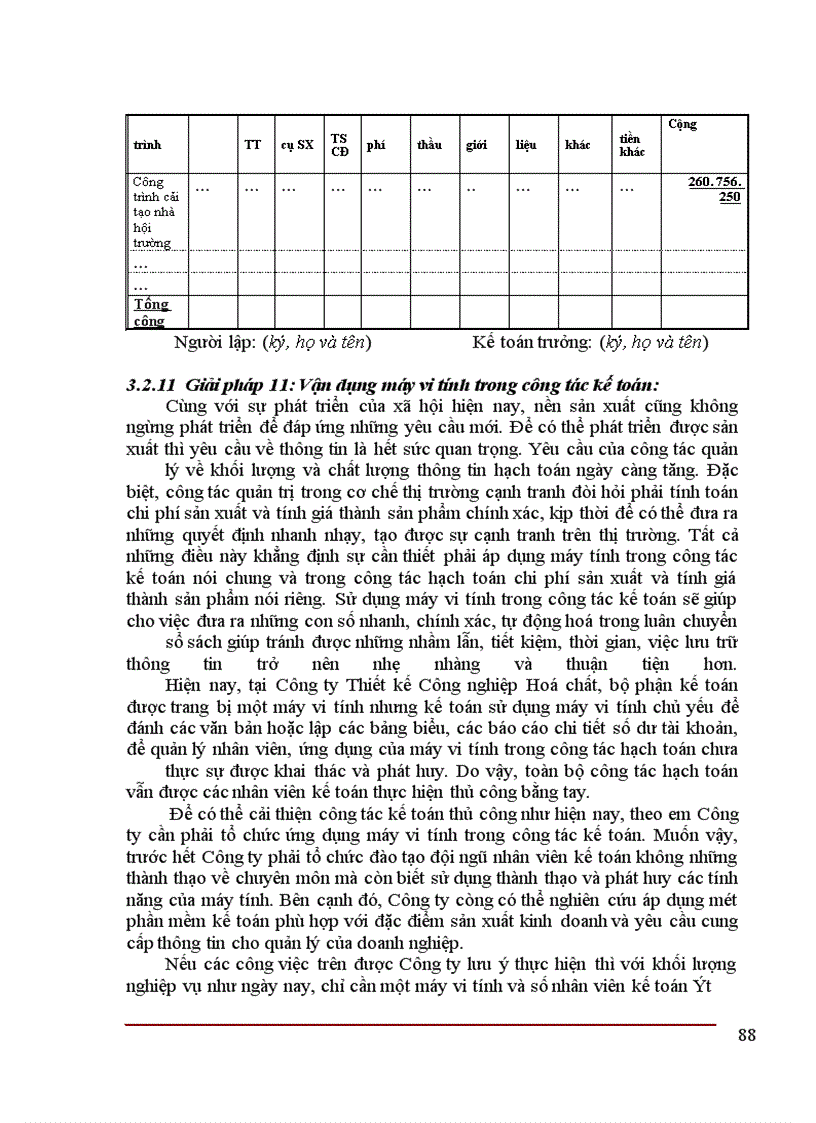 image for page Hoàn thiện hạch toán chi phí sản xuất và tính giá thành sản phẩm tại Công ty Thiết kế Công nghiệp Hóa chất