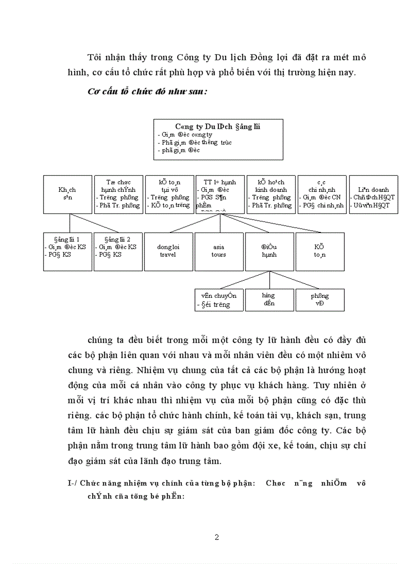 image for page Quản trị du lịch lữ hành Phần II