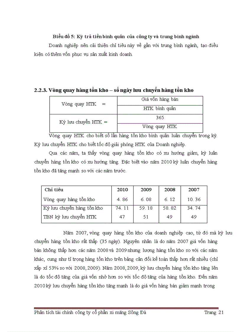 image for page Giải pháp nâng cao hiệu quả hoạt động tài chính công ty cổ phần xi măng sông Đà.
