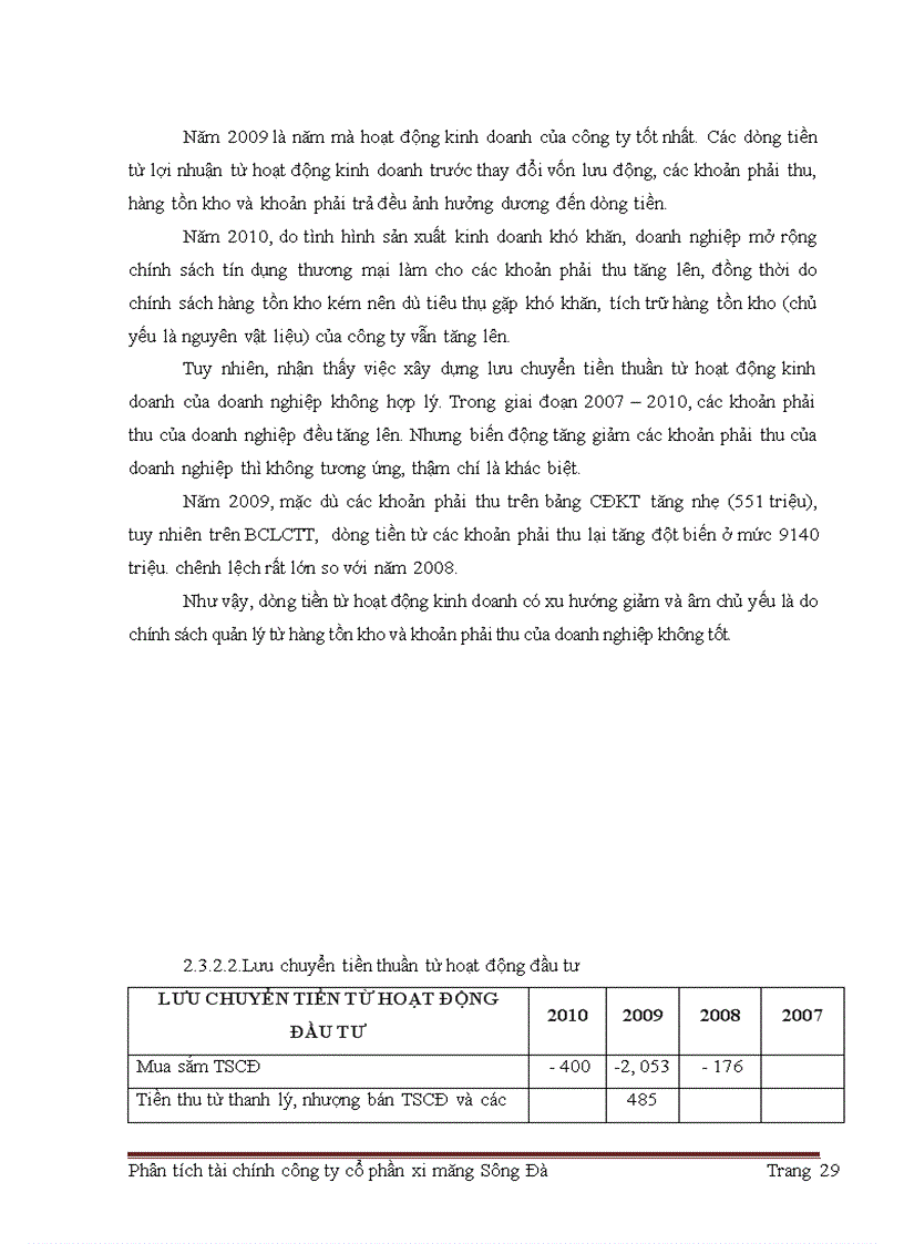 image for page Giải pháp nâng cao hiệu quả hoạt động tài chính công ty cổ phần xi măng sông Đà.