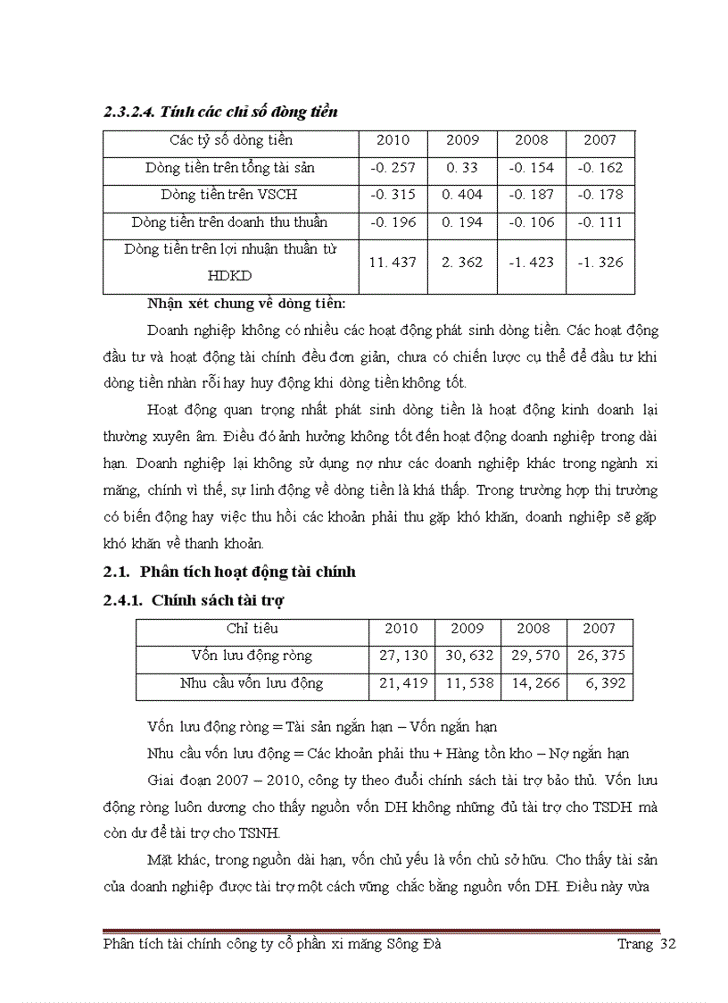 image for page Giải pháp nâng cao hiệu quả hoạt động tài chính công ty cổ phần xi măng sông Đà.