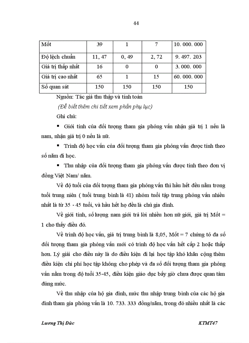 image for page Sử dụng phương pháp đánh giá ngẫu nhiên (CVM) để đánh giá giá trị bảo tồn loài Sao La ở Vườn Quốc Gia Pù Mát, tỉnh Nghệ An Họ và tên sinh viên