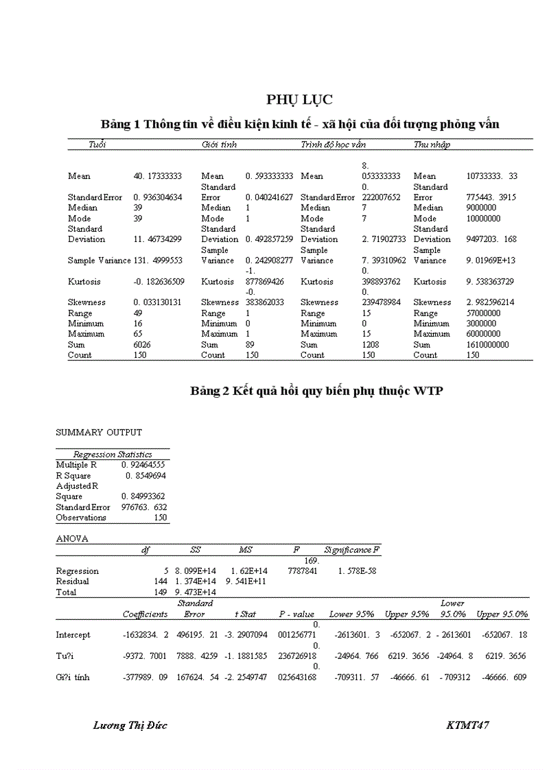 image for page Sử dụng phương pháp đánh giá ngẫu nhiên (CVM) để đánh giá giá trị bảo tồn loài Sao La ở Vườn Quốc Gia Pù Mát, tỉnh Nghệ An Họ và tên sinh viên