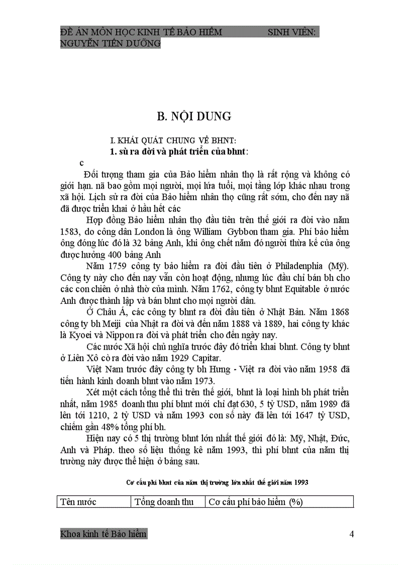 image for page Thị trường Bảo hiểm nhân thọ Việt Nam – cơ hội và thách thức