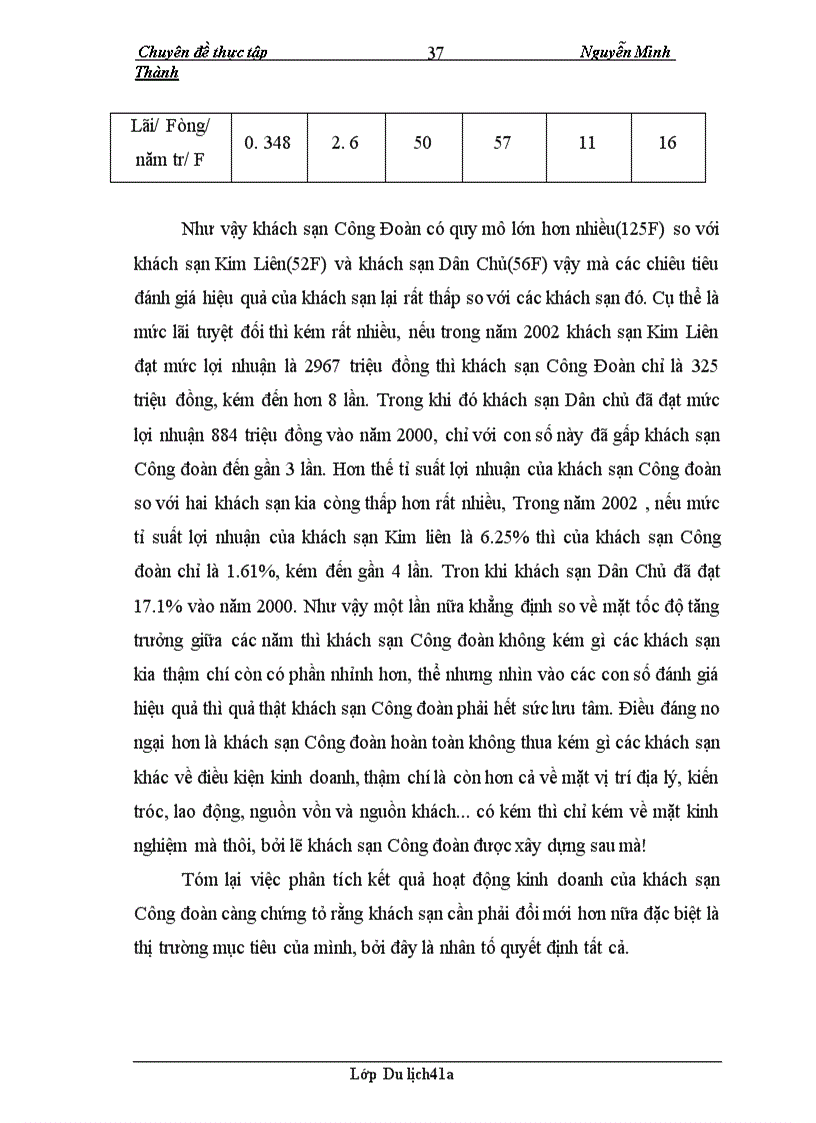 image for page Xác định thị trường mục tiêu và một số kiến nghị đối với hoạt động thu hút khách của khách sạn Công Đoàn