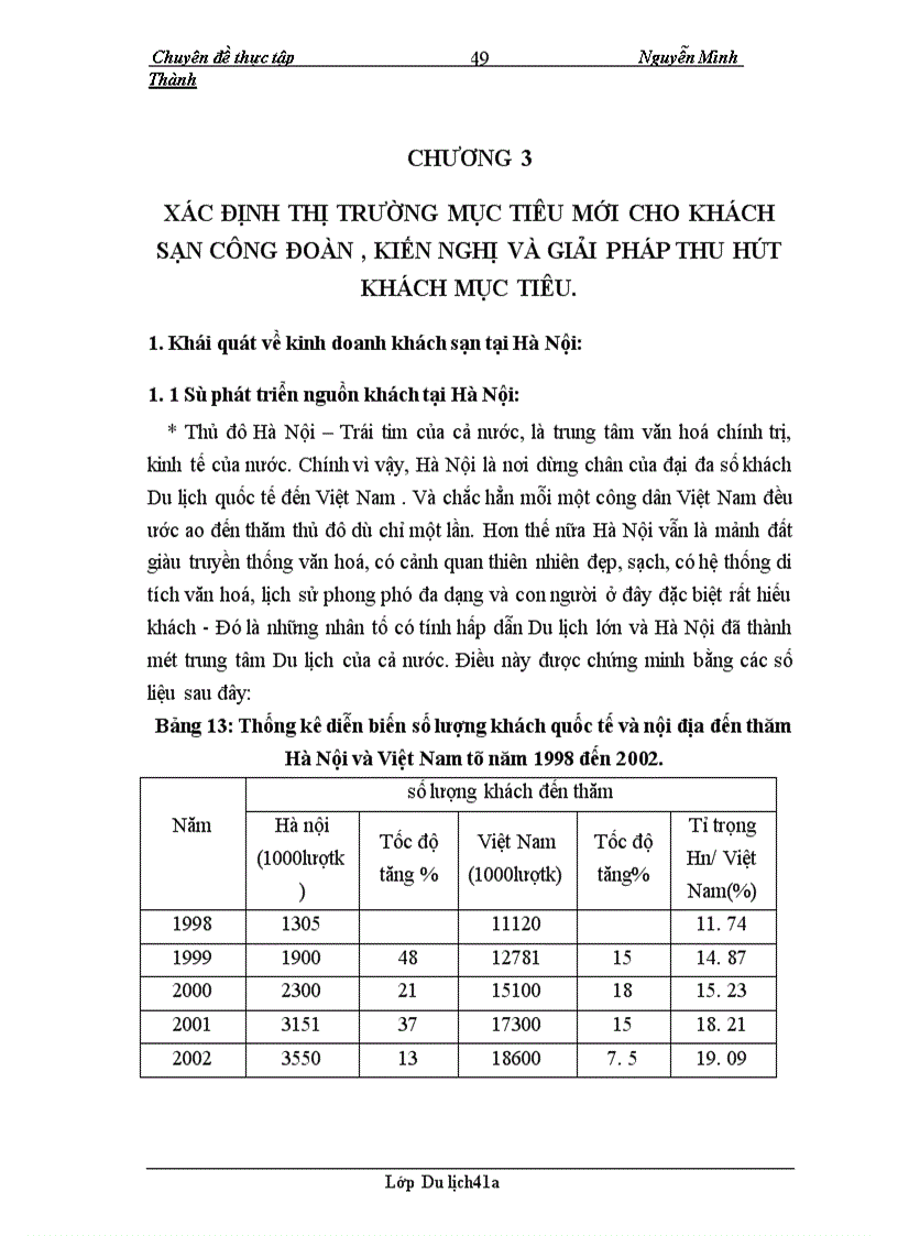 image for page Xác định thị trường mục tiêu và một số kiến nghị đối với hoạt động thu hút khách của khách sạn Công Đoàn