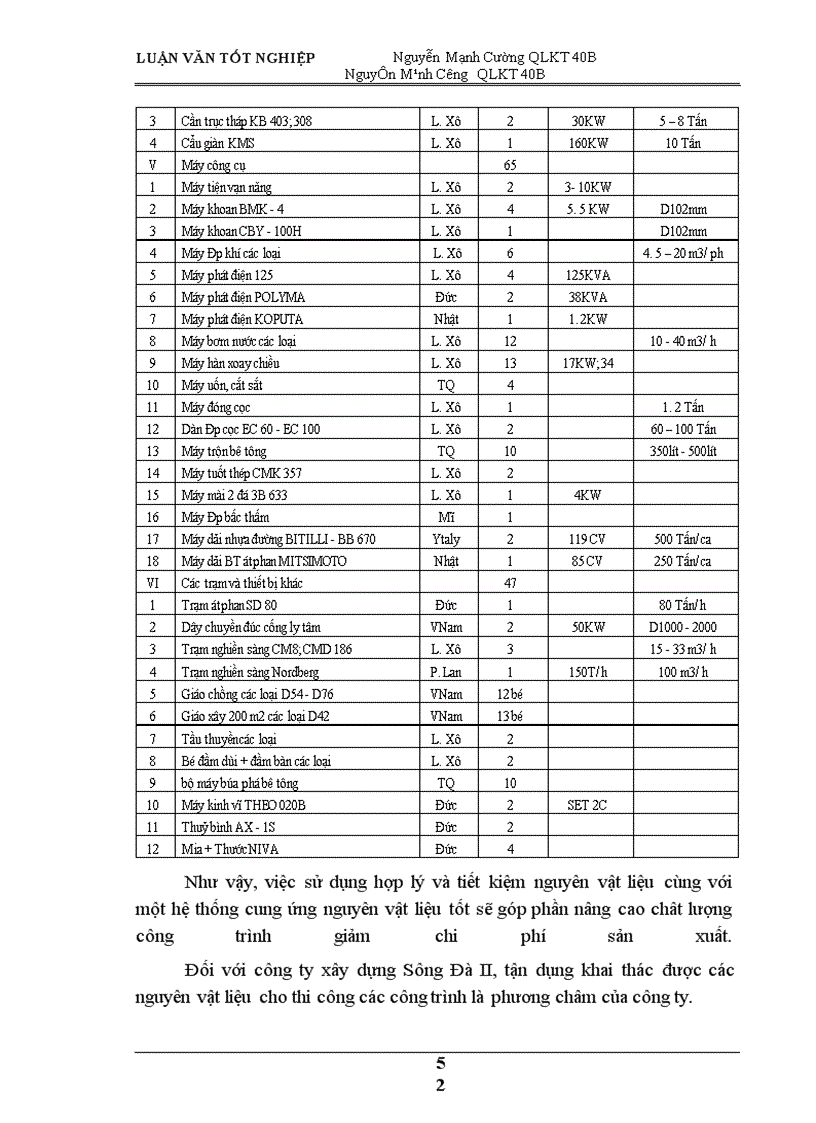 image for page Một số giải pháp và kiến nghị nhằm nâng cao hiệu quả công tác đấu thầu tại công ty thiết bị điện tử GTVT