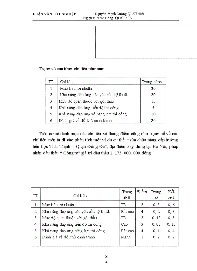 image for page Một số giải pháp và kiến nghị nhằm nâng cao hiệu quả công tác đấu thầu tại công ty thiết bị điện tử GTVT