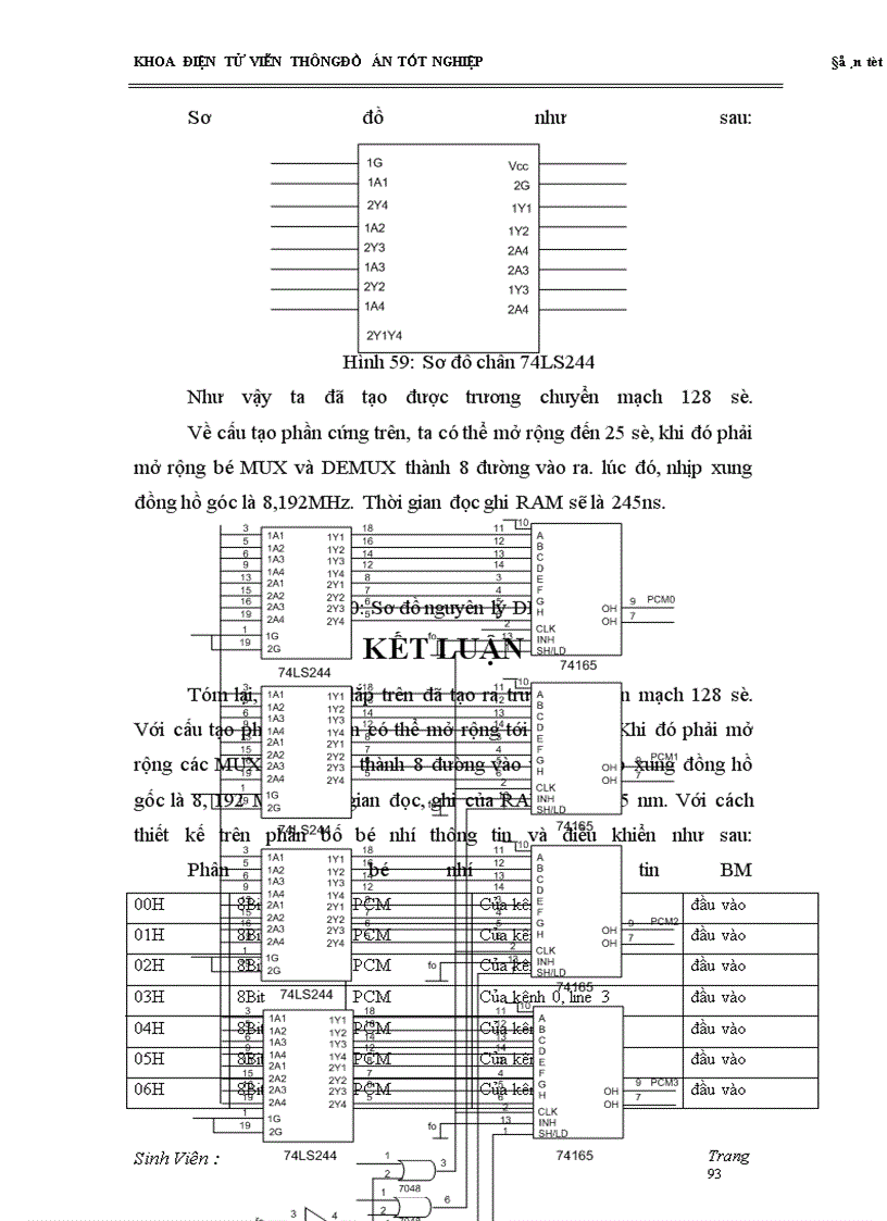 image for page Tổng quan về tổng đài alcatel E 10B cấu trúc chung của tổng đài alcatel E 10 B thiết kế trường chuyển mạch 128 số cho tổng đài nhỏ