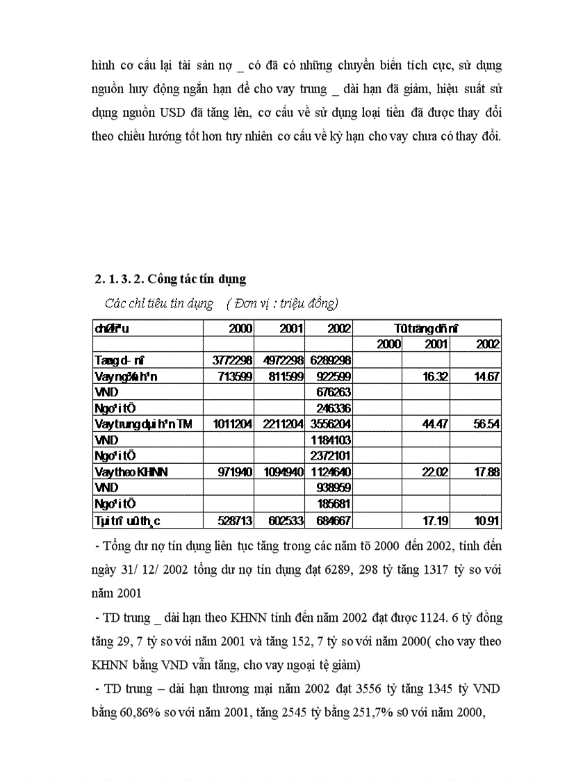 image for page Giải pháp tăng cường huy động vốn trung và dài hạn tại Sở giao dịch I Ngân hàng Đầu tư và Phát triển Việt Nam