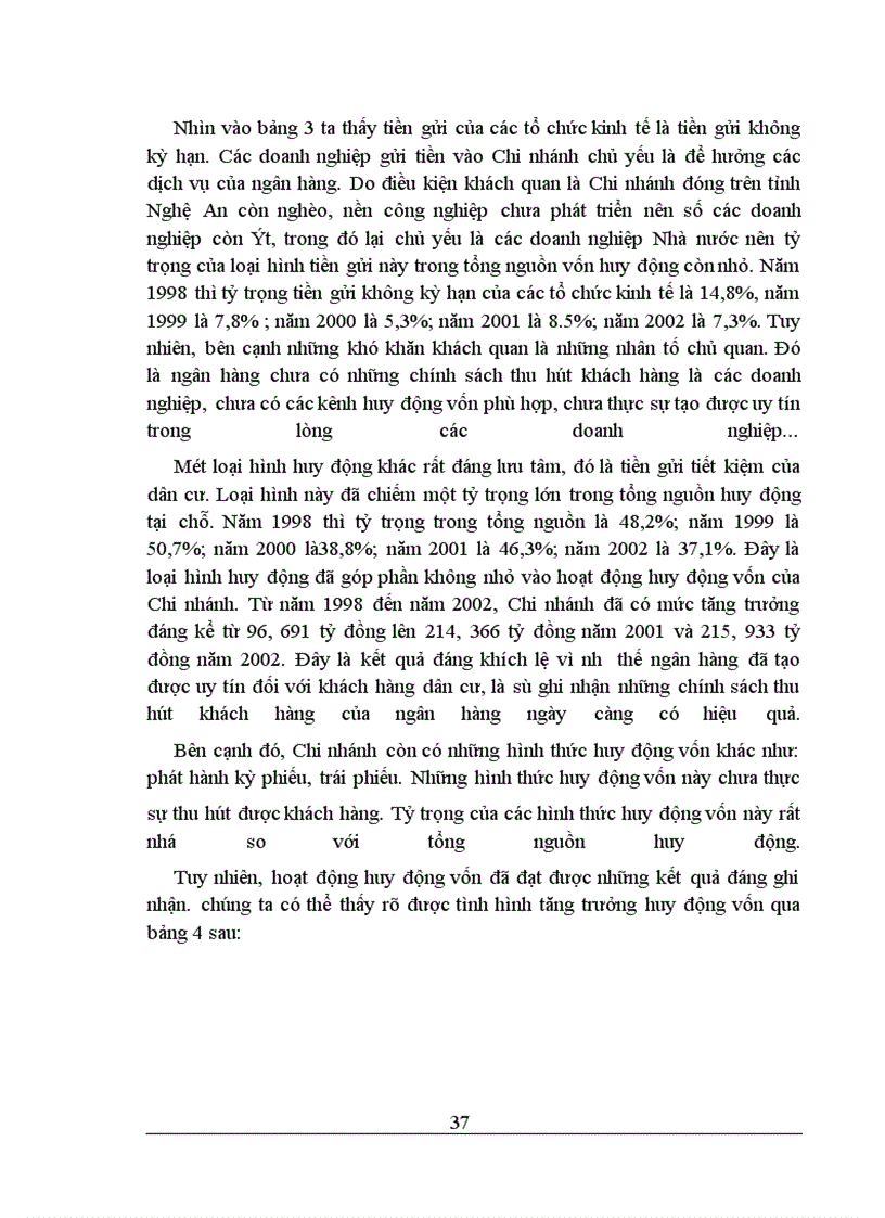 image for page Giải pháp tăng cường huy động vốn tại Chi nhánh Ngân hàng Công thương Bến Thuỷ – Thành phố Vinh – Nghệ An