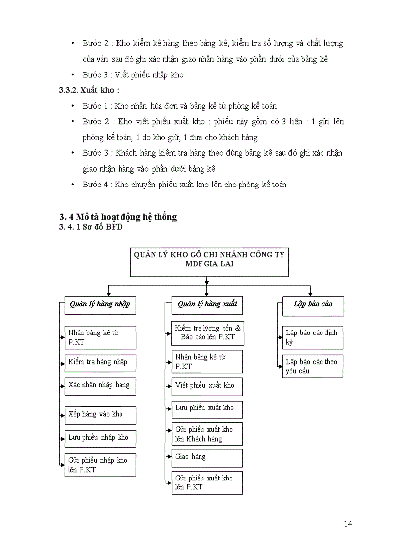 image for page Bài tập nhóm: Xây dựng phần mềm quản lý kho gỗ của chi nhánh công ty ván gỗ ép MDF Gia Lai