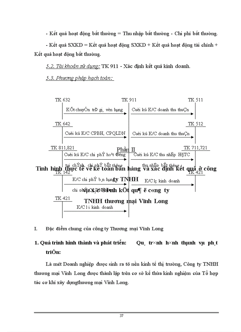 image for page Tổ chức kế toán bán hàng và xác định kết quả trong doanh nghiệp thương mại - Khảo sát thực tế tại công ty TNHH thương mại Vĩnh Long