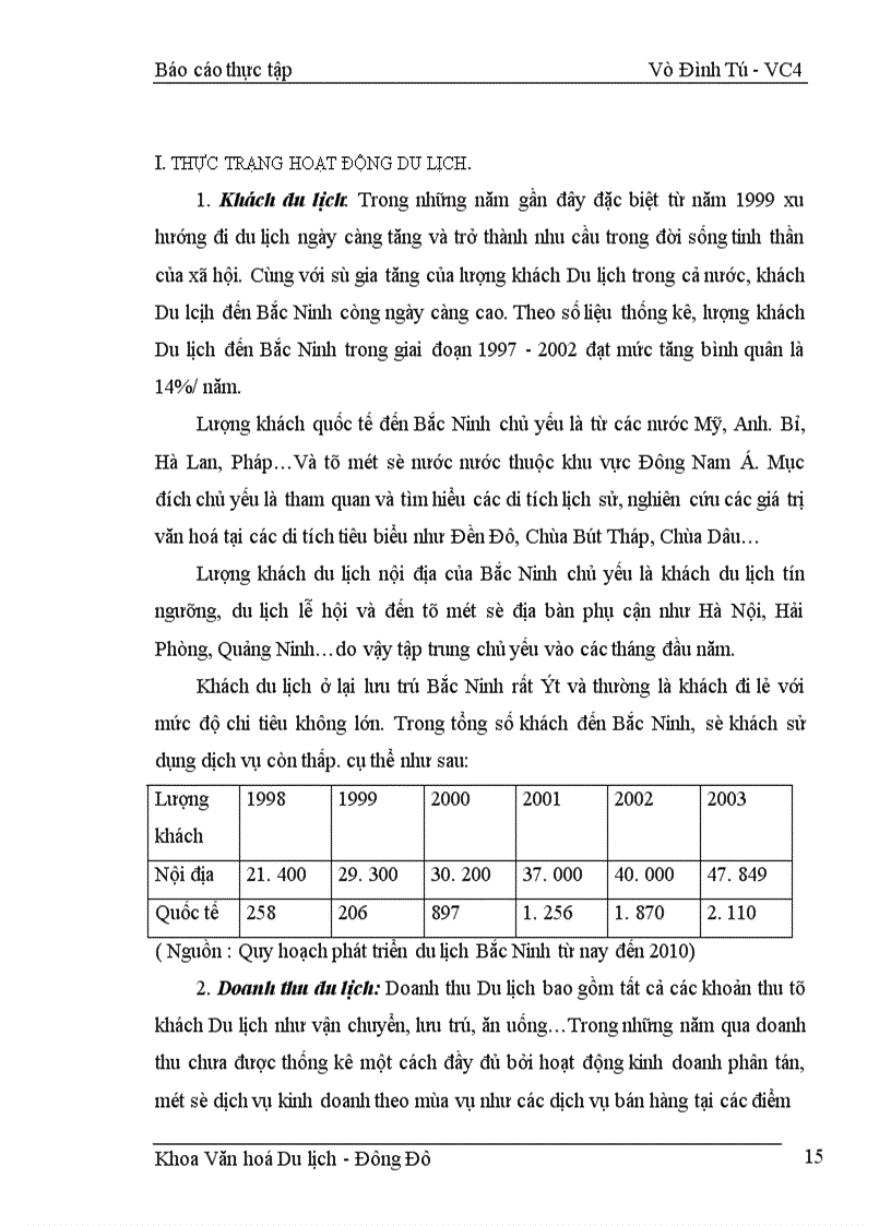 image for page Một số giải pháp nhằm nâng cao hiệu quả khai thác du lịch đới với các di tích lịch sử văn hoá của Bắc Ninh .