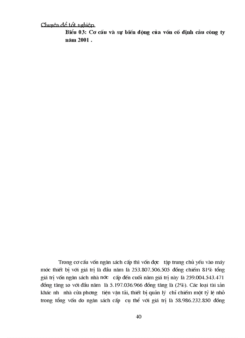 image for page Bảo toàn và phát triển vốn tại công ty Dệt may Hà nội