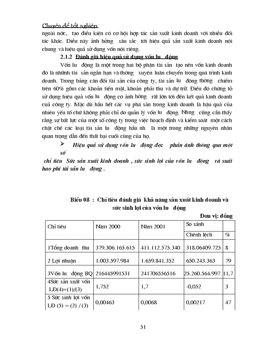 image for page Bảo toàn và phát triển vốn tại công ty Dệt may Hà nội