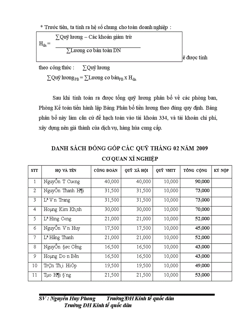 image for page Hoàn thiện hạch toán tiền lương và các khoản trích theo lương tại tại xí nghiệp vận tải đường sắt thanh hóa