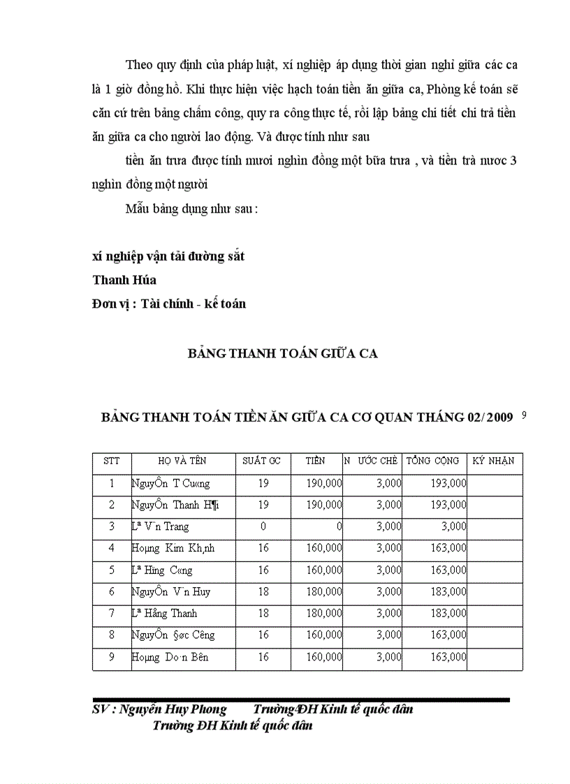 image for page Hoàn thiện hạch toán tiền lương và các khoản trích theo lương tại tại xí nghiệp vận tải đường sắt thanh hóa