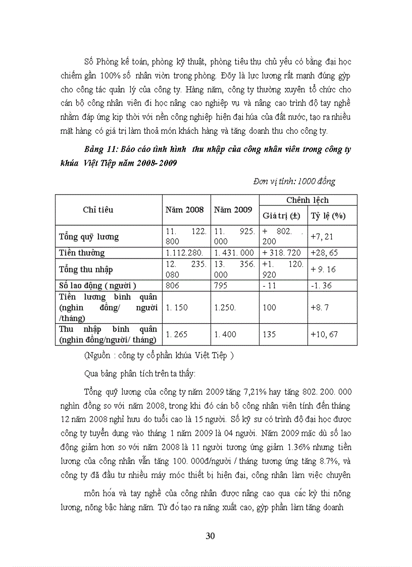 image for page Thị trường và thực trạng việc duy trì và mở rộng thị trường của công ty