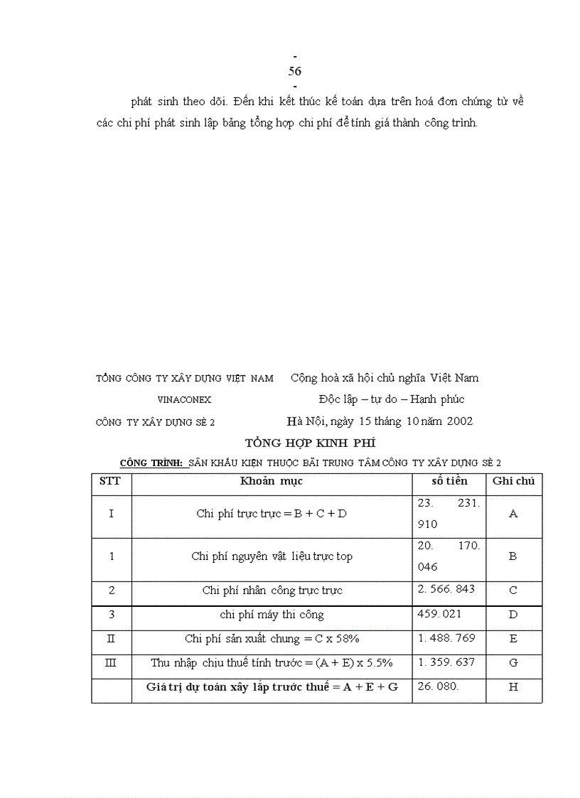 image for page Hoàn thiện hạch toán tài sản cố định với việc nâng cao hiệu quả sử dụng tài sản cố định tại Công ty xây dựng số 2 – Vinaconco2