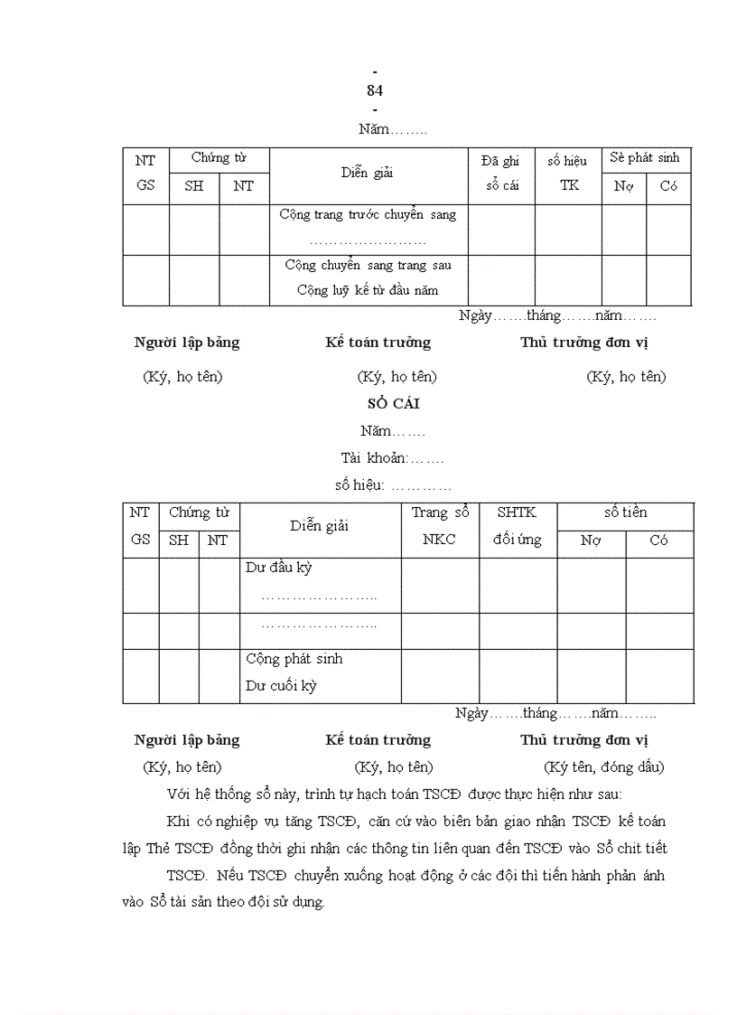 image for page Hoàn thiện hạch toán tài sản cố định với việc nâng cao hiệu quả sử dụng tài sản cố định tại Công ty xây dựng số 2 – Vinaconco2