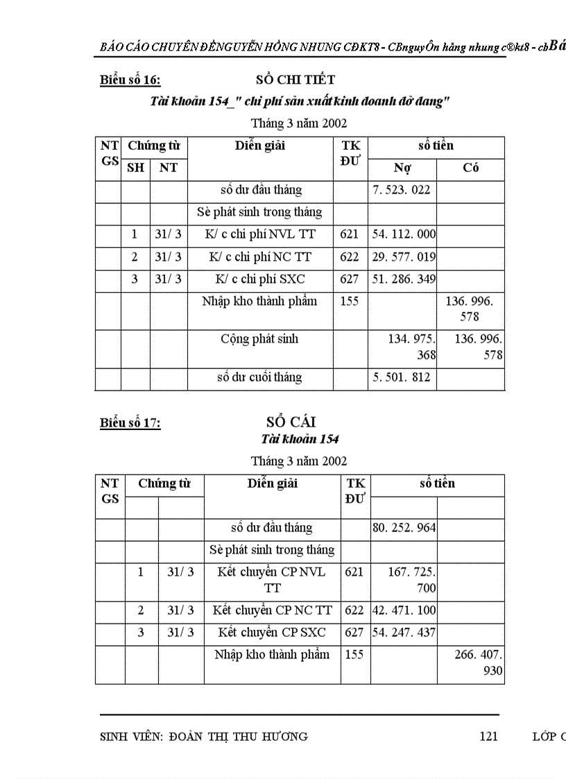 image for page Hoàn thiện hạch toán chi phí sản xuất và tính giá thành sản phẩm tại Nhà máy Cơ Khí Giải Phóng