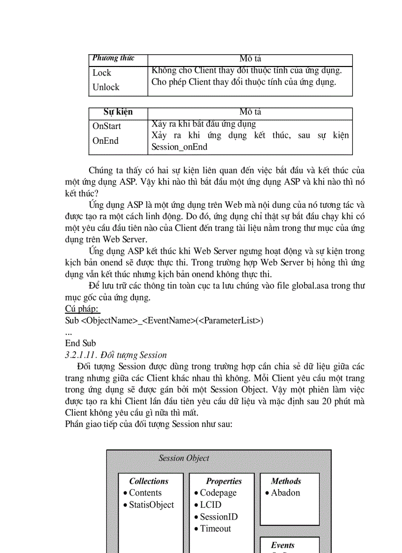 image for page Xây dựng Web site khối phổ thông chuyên Toán-Tin trường đại học Sư phạm Hà nội