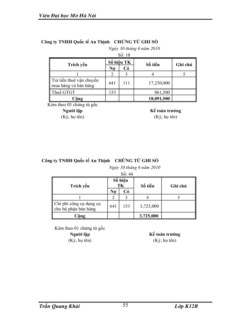 image for page Kế toán lưu chuyển hàng hoá và xác định kết quả tiêu thụ