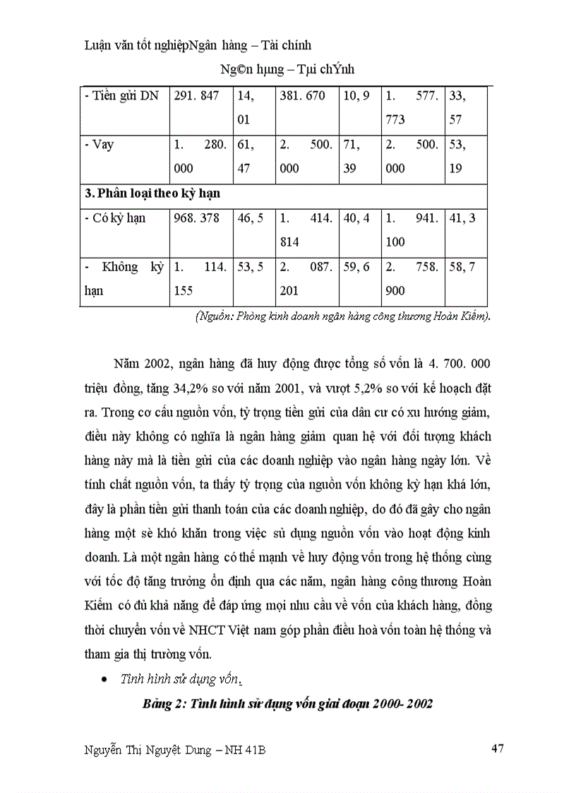 image for page Giải pháp nâng cao chất lượng tín dụng đối với thành phần kinh tế ngoài quốc doanh tại Ngân hàng công thương Hoàn Kiếm
