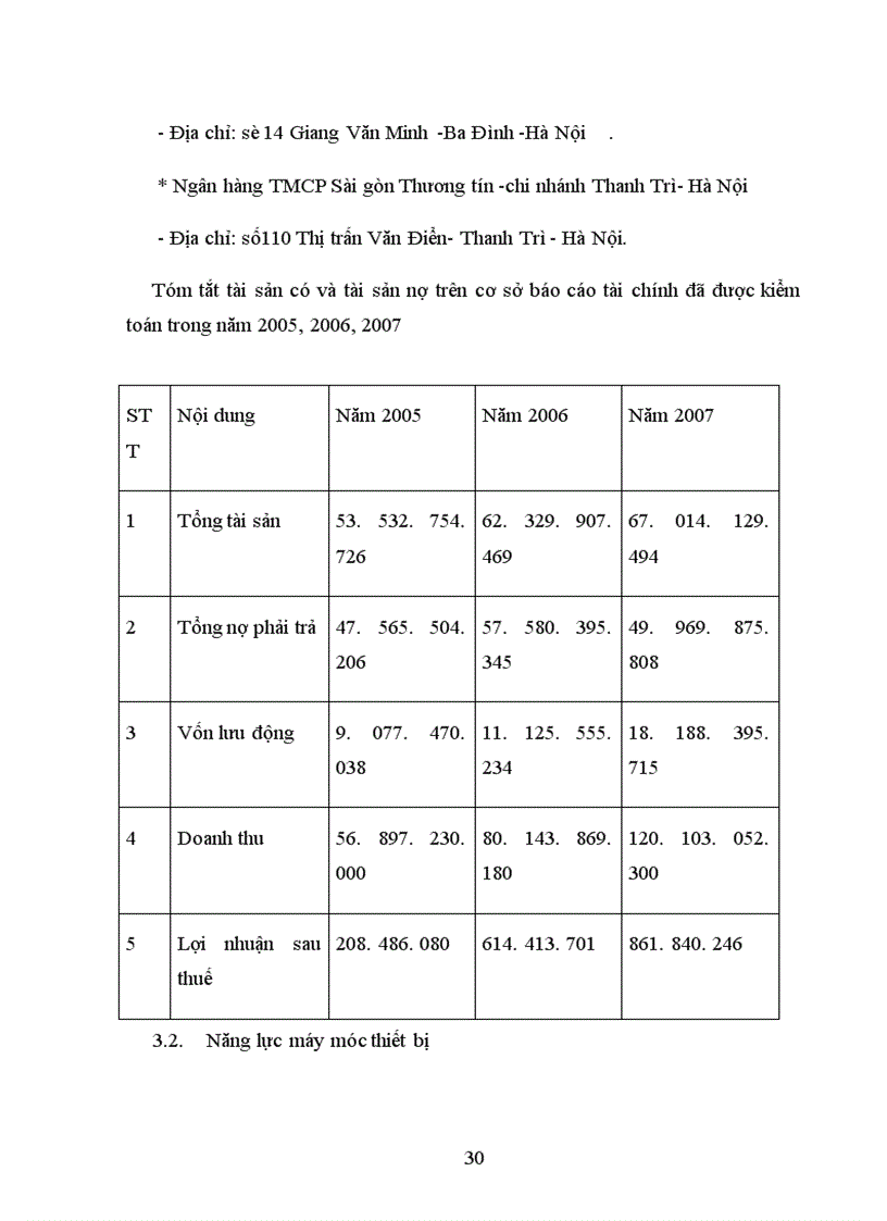 image for page Thực trạng và giải pháp nhằm nâng cao khả năng thắng thầu tại công ty cổ phần bắc việt