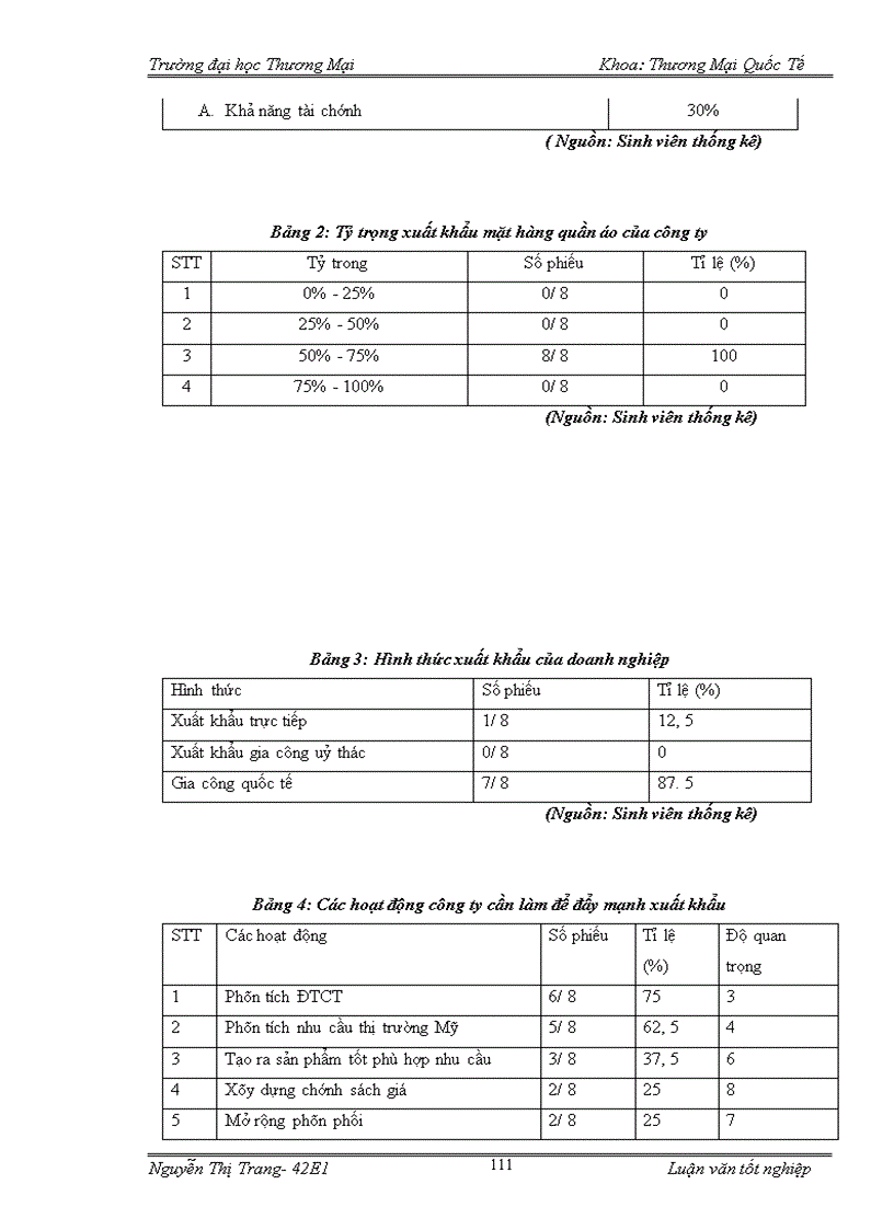 image for page Giải pháp đẩy mạnh xuất khẩu mặt hàng may mặc của công ty cổ phần may Chiến Thắng sang thị trường Mỹ ------------------