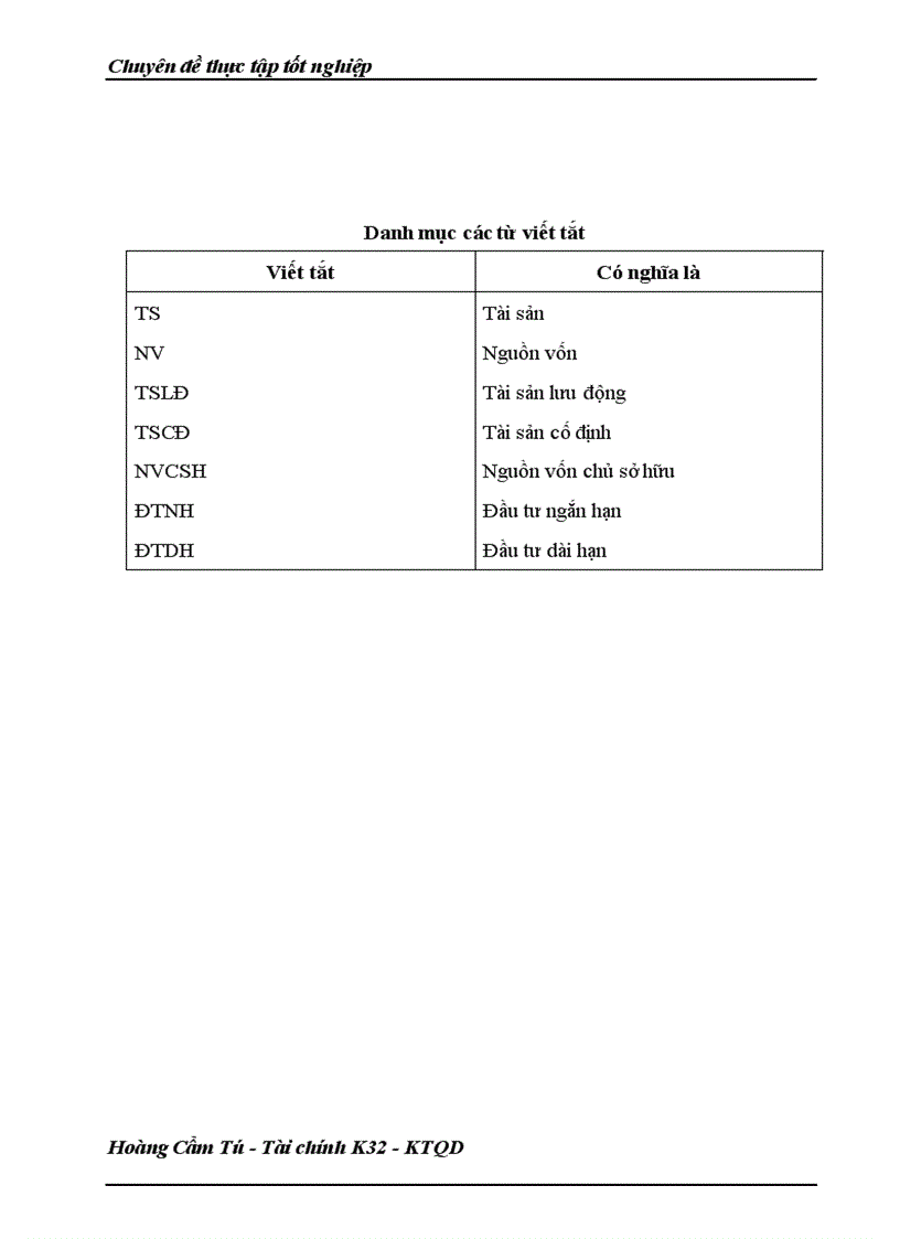 image for page Phân tích tình hình tài chính doanh nghiệp và những giải pháp góp phần nâng cao khả năng tài chính của Công ty Đầu tư, Thương mại & Dịch vụ Thắng lợi