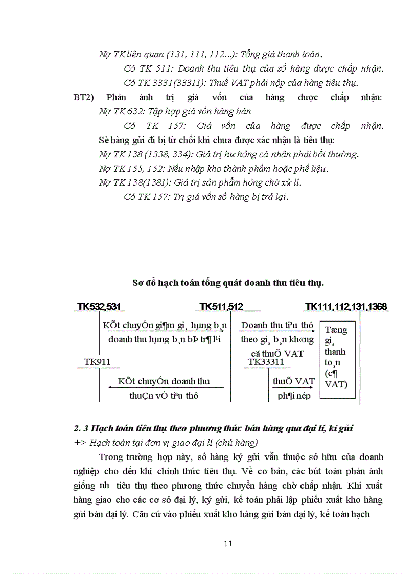 image for page Hoàn thiện hạch toán tiêu thụ và kết quả tiêu thụ thành phẩm tại Công ty Cơ khí Hà Nội