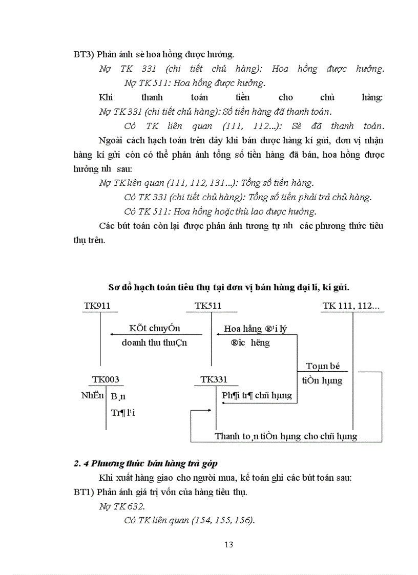 image for page Hoàn thiện hạch toán tiêu thụ và kết quả tiêu thụ thành phẩm tại Công ty Cơ khí Hà Nội