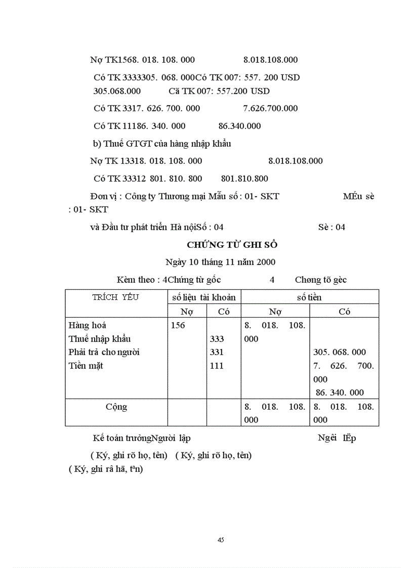 image for page Thực tế công tác kế toán mua bán hàng hoá ở Công ty Thương mại và Đầu tư phát triển Hà nội.