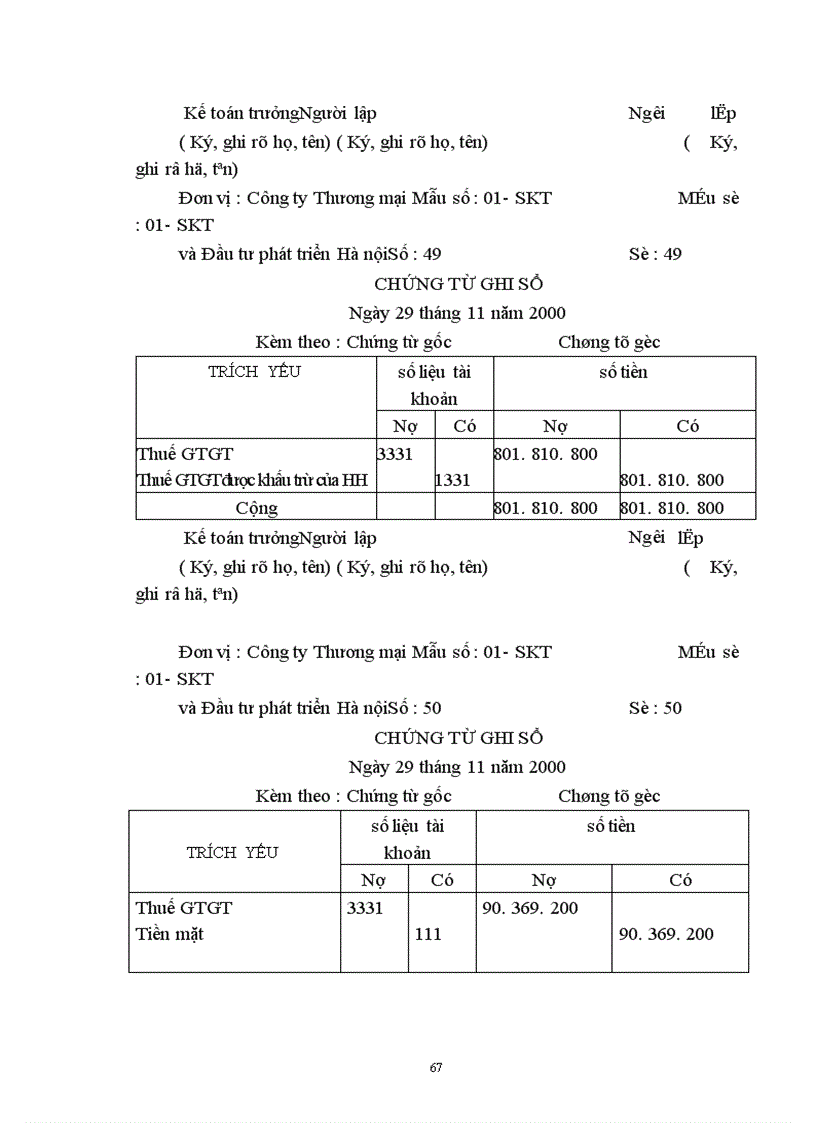 image for page Thực tế công tác kế toán mua bán hàng hoá ở Công ty Thương mại và Đầu tư phát triển Hà nội.