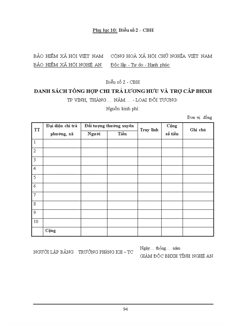 image for page Công tác chi trả các chế độ bảo hiểm xã hội dài hạn ở Bảo hiểm xã hội Thành phố Vinh hiện nay