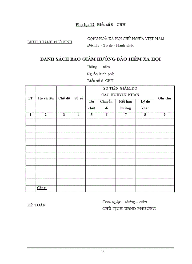 image for page Công tác chi trả các chế độ bảo hiểm xã hội dài hạn ở Bảo hiểm xã hội Thành phố Vinh hiện nay