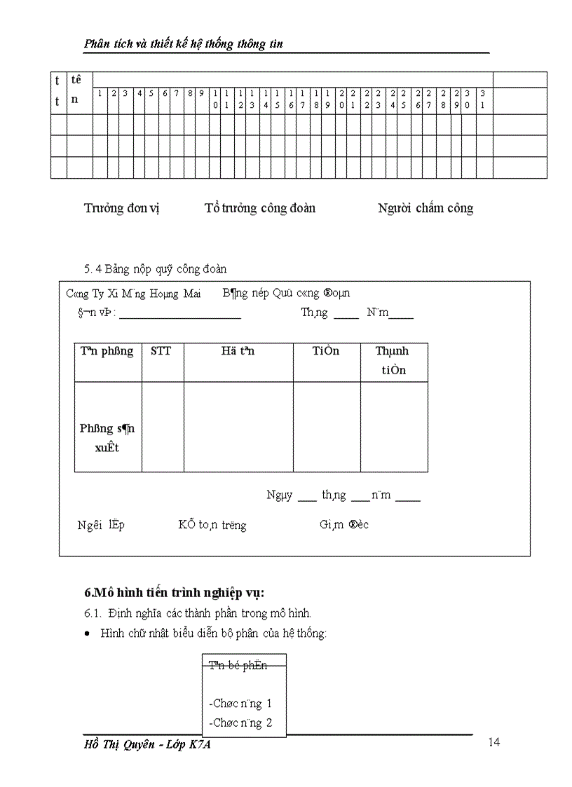 image for page Phân tích và thiết kế hệ thống thông tin