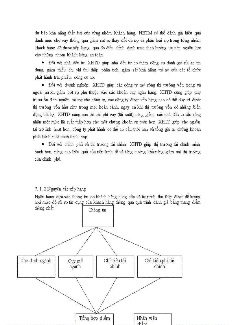 image for page Ứng dụng mô hình Logit trong xếp hạng tín dụng tại ngân hàng thương mại cổ phần các doanh nghiệp ngoài quốc doanh (VPBank)