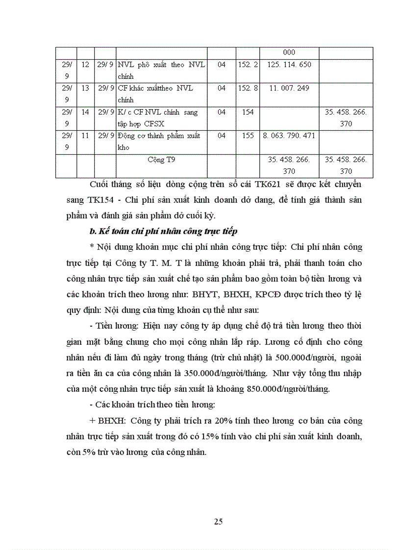 image for page Thực trạng công tác kế toán tập hợp chi phí sản xuất và tínhgiá thành sản phẩm của Công ty Thương mại và sản xuất thiết bị giao thông vận tải