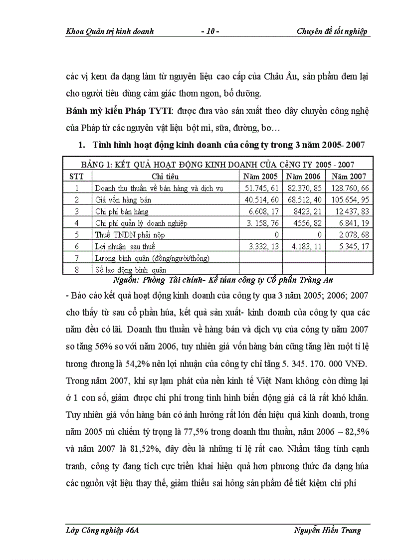 image for page Đa dạng hóa sản phẩm tại công ty cổ phần Tràng An
