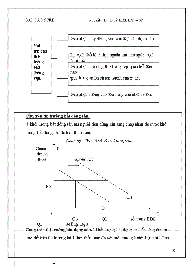 image for page Nghiên cứu một số phương pháp thẩm định giá trị bất động sản