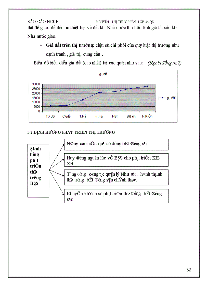 image for page Nghiên cứu một số phương pháp thẩm định giá trị bất động sản