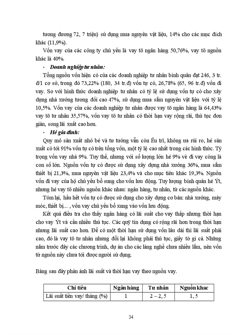 image for page Phát triển làng nghề truyền thống ở huyện Chương Mỹ – Hà Tây Thực trạng và giải pháp