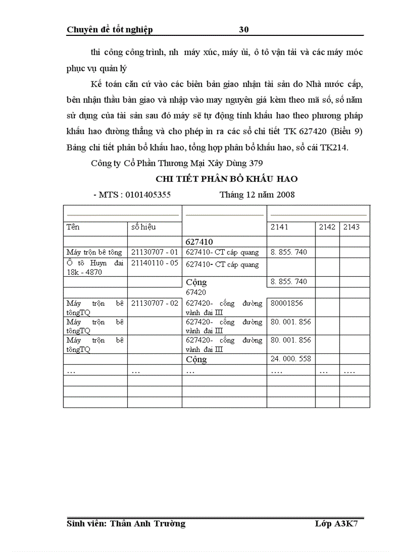 image for page Tổ chức công tác kế toán chi phí sản xuất và tính giá thành sản phẩm tại Công ty Cổ Phần Thương Mại Xây Dựng 379