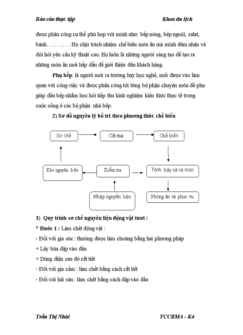 image for page Khách sạn Sofitel Plaza Hà Nội