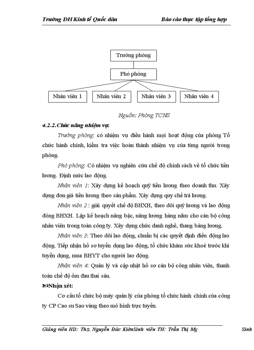image for page Báo cáo thực tập tại công ty CP cao su Sao Vàng